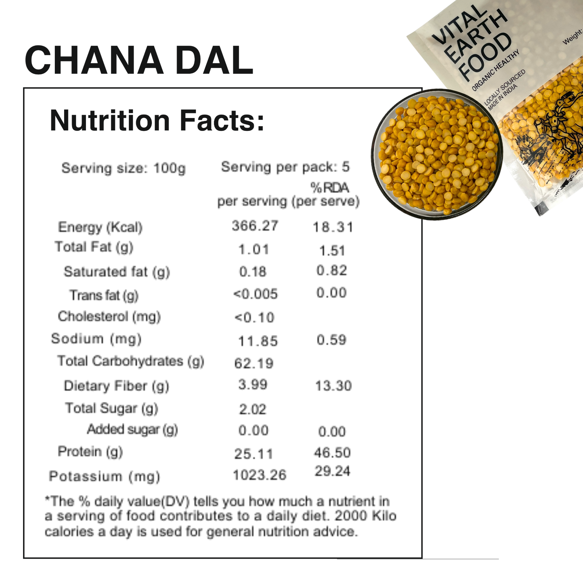 Organic Chana Dal